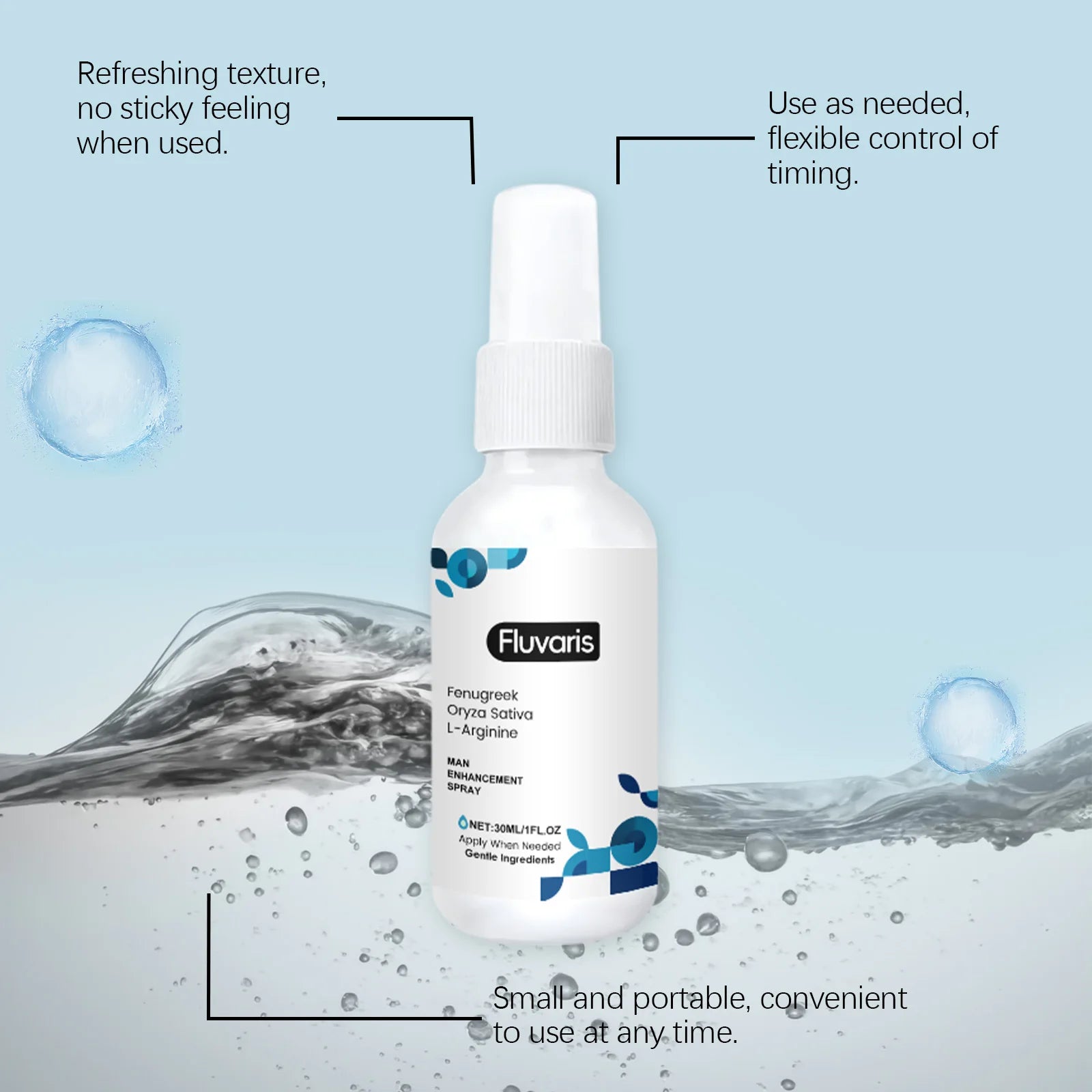 Men's Plant-Extract Intimate Care Cream & Spray — Hydrating & Firming